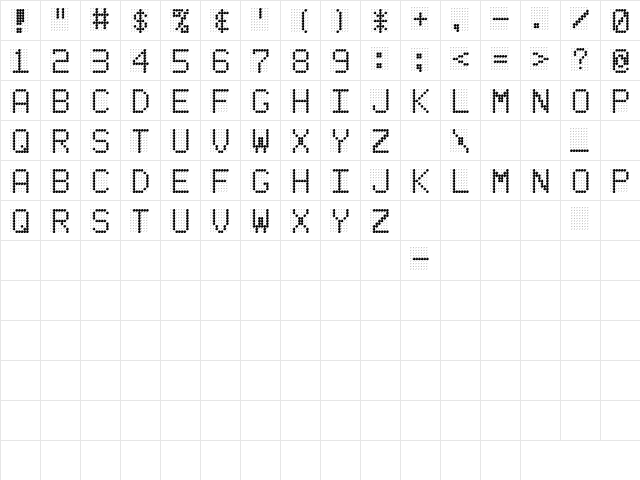 LED BOARD REVERSED Normal  glyph index