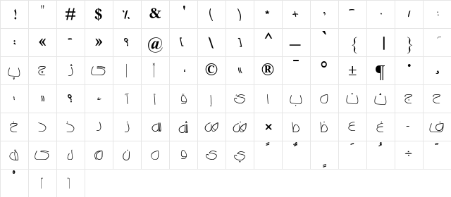 AGT Nazo Ana Regular  glyph index