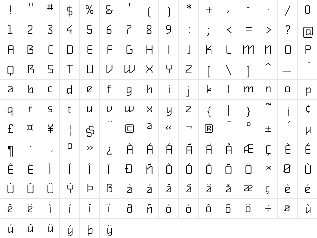 AlphavilleLight Regular  glyph index