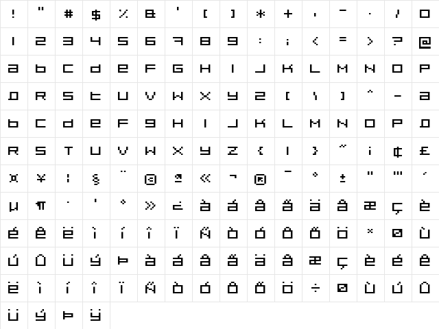 Pixeldust Regular  glyph index