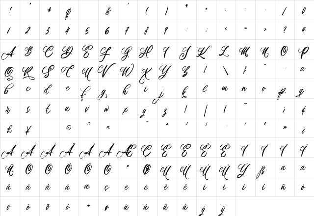Gifolgh Regular  glyph index