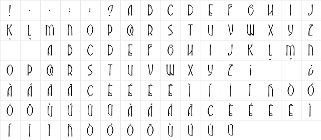 JMH Abadesa Regular  glyph index