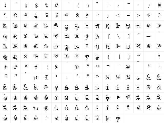 WroughtIron Maces  glyph index