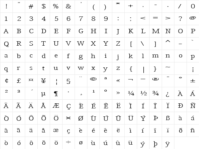 GoodName74 Regular  glyph index