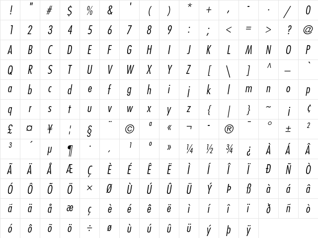 Futura Light Condensed Oblique  glyph index