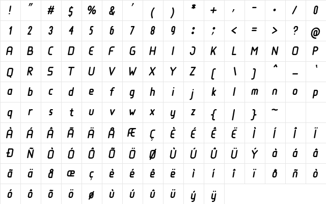 Loja Italic  glyph index