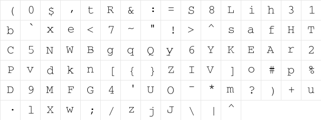 UncodeSecret Regular  glyph index