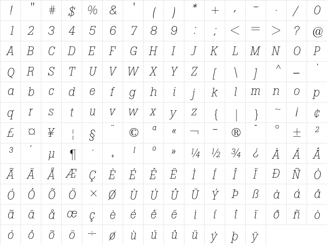 Boton Light Italic  glyph index