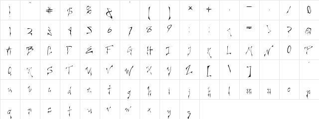 Petrixe Light Regular  glyph index