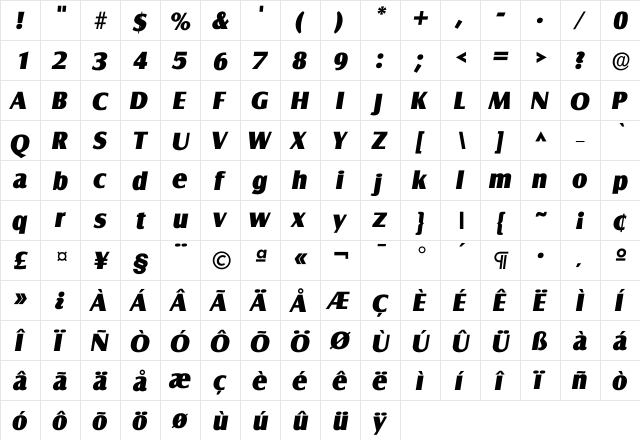 Isalzburg ExtraBold  glyph index