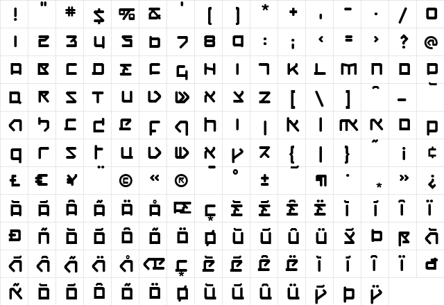 CQN-Molecular-Thermo Regular  glyph index