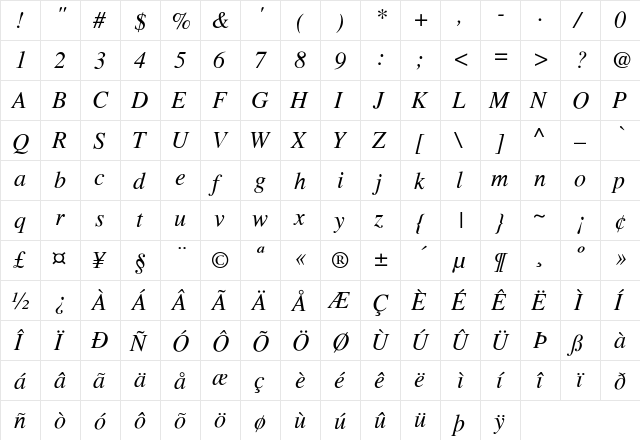 Times-Italic Regular  glyph index