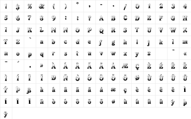 PT Chocolate Dip Normal  glyph index