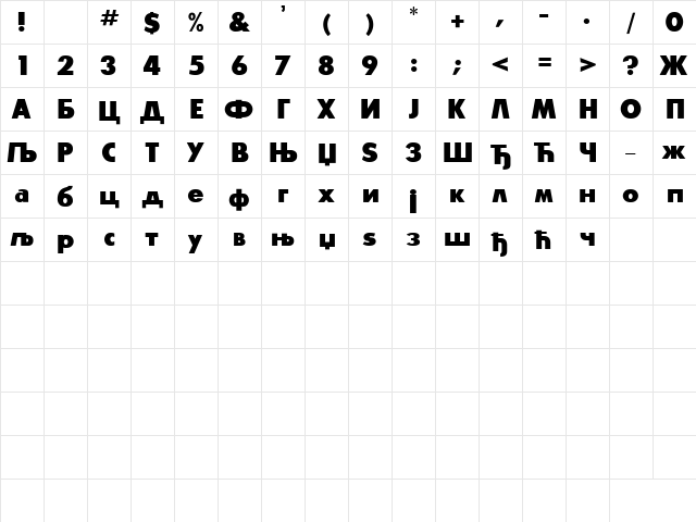 HelveticaCirExtra Bold  glyph index