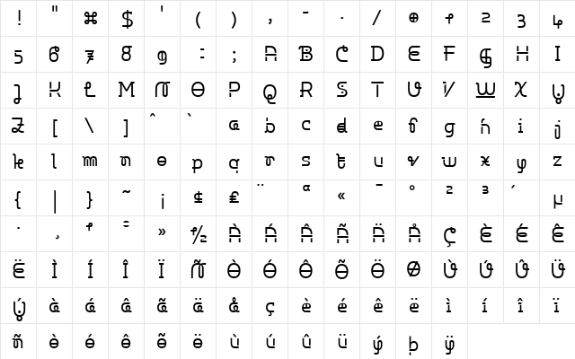 Polymorph International Regular  glyph index