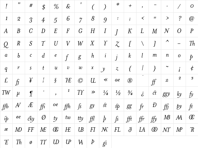 MrsEavesSmartLig Italic  glyph index