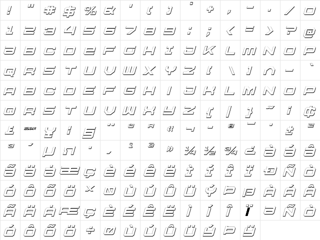 U.S.S. Dallas Outline Italic Italic  glyph index