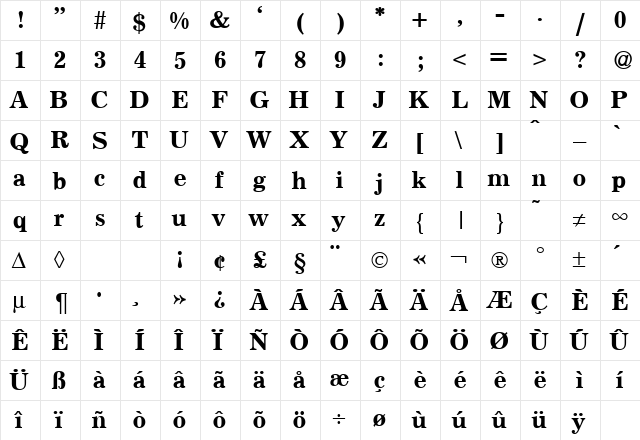 Pristine Regular  glyph index