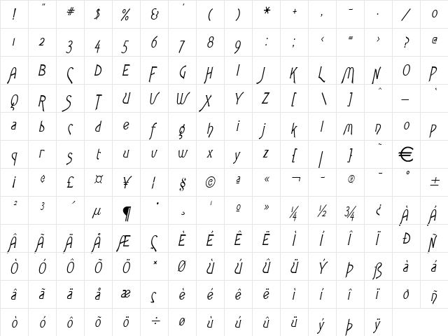 FletchCondensed Italic  glyph index