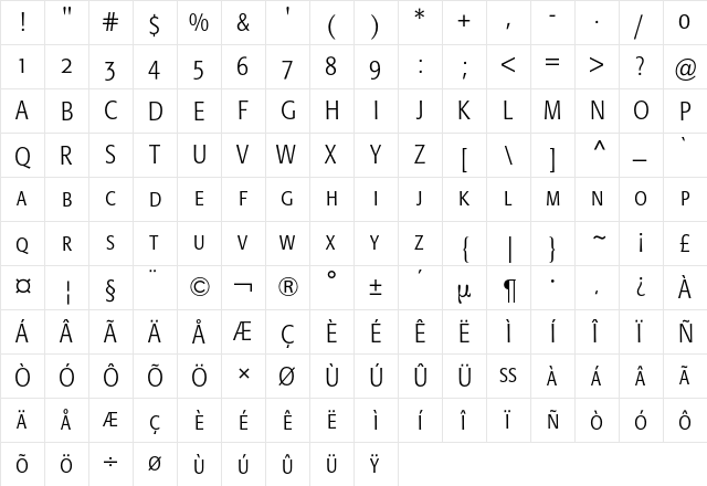 FormataCondensedExpertBQ Regular  glyph index