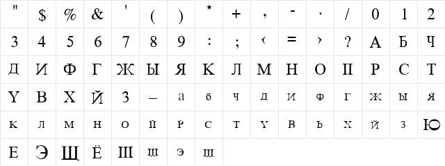 Donskoi Regular  glyph index