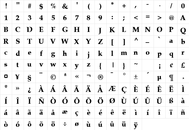 LatinoPal7 ExtraBoldSH  glyph index