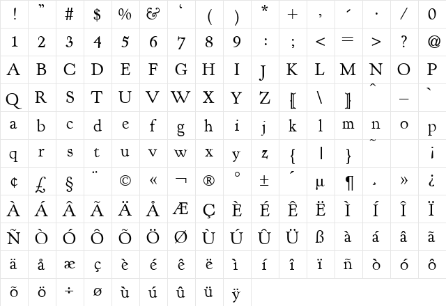 KennedyDB Normal  glyph index