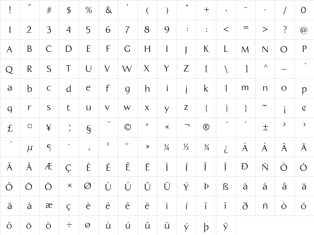 Aperto Regular  glyph index