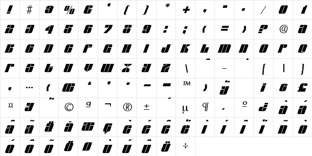 Cessna Regular  glyph index
