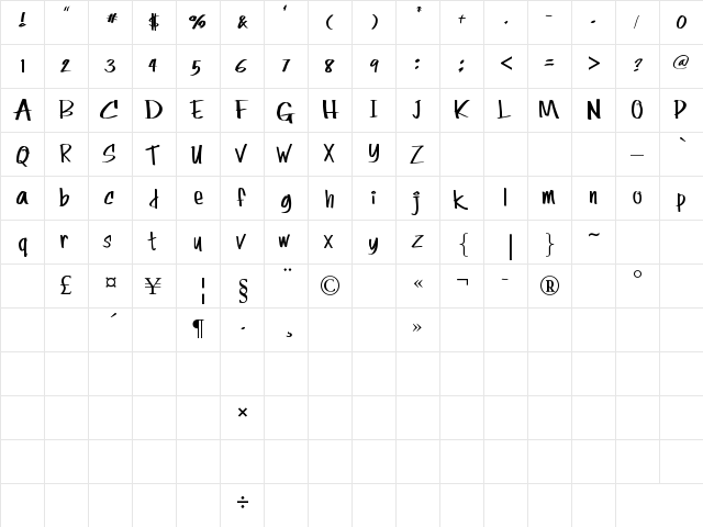rolina Regular  glyph index