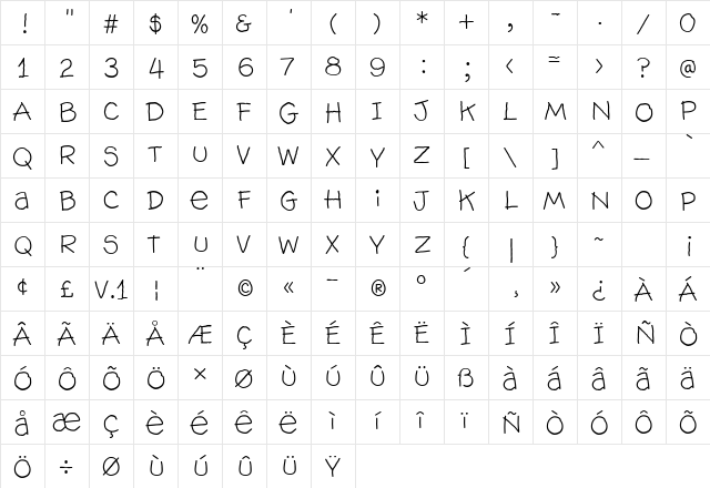 WallowHmk Regular  glyph index