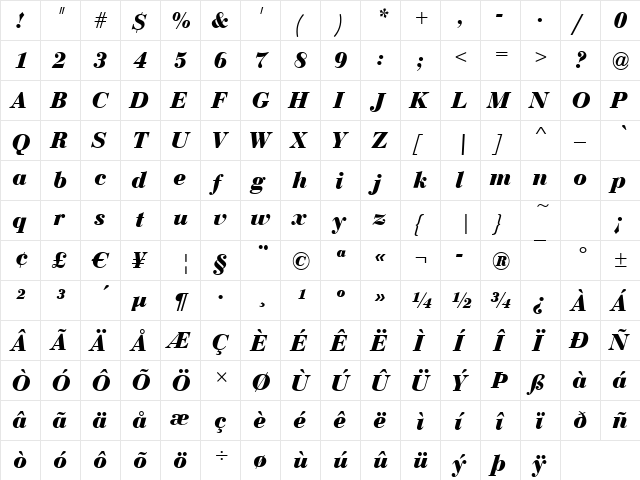 Bodoni BoldItalic  glyph index