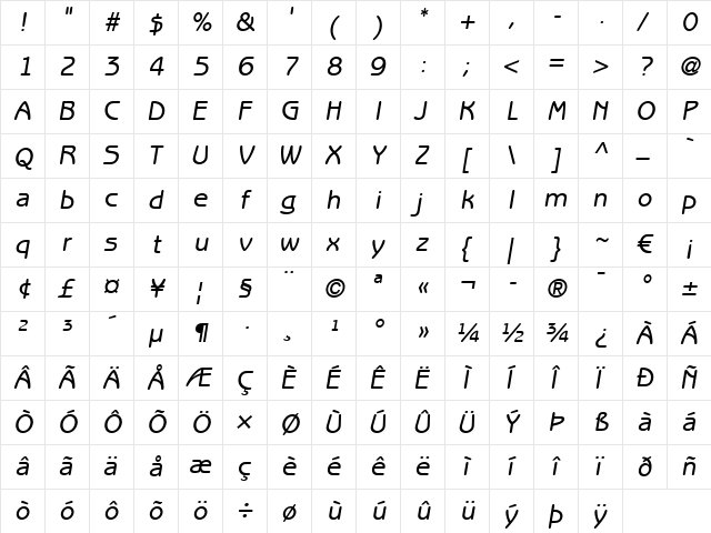 BenguiatGothic LT Medium Italic  glyph index