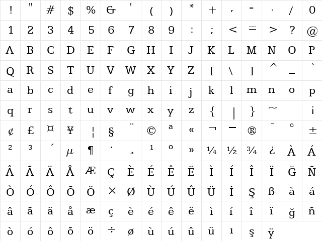 00500 Regular  glyph index