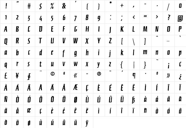 FFNewberlin-BoldRough Medium  glyph index