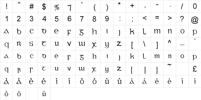 Cl󠇡?elach (Twomey) Regular  glyph index