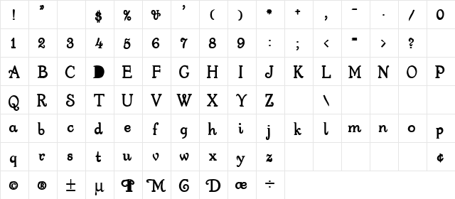 Fortunate 5 Regular  glyph index