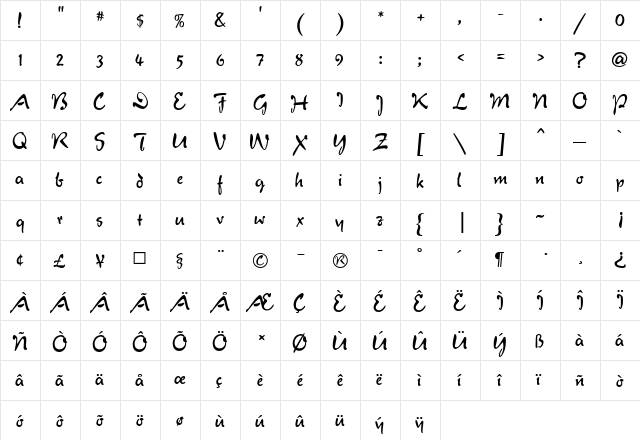 Verona Script MF Regular  glyph index