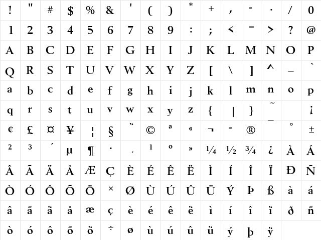 Berling Becker Bold  glyph index