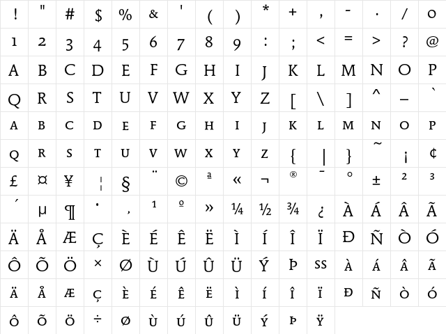 MendozaEF BookSC  glyph index