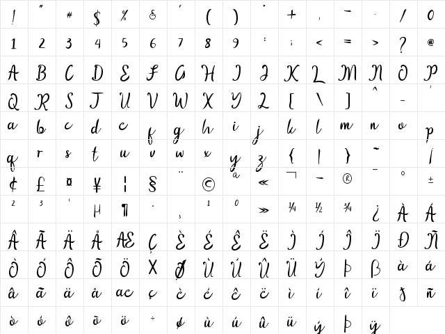 Queenatha Regular  glyph index