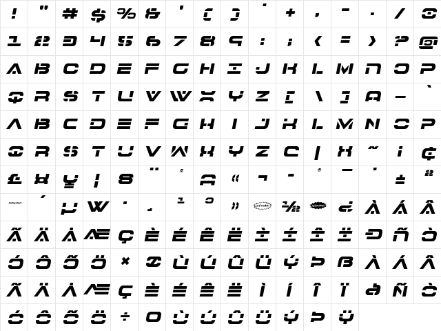 7th Service Semi-Italic Semi-Italic  glyph index