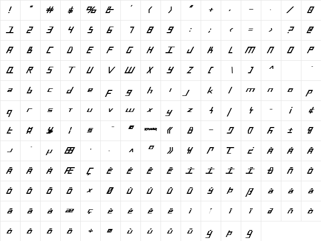 Blue July ExtraBold ExtraBold  glyph index