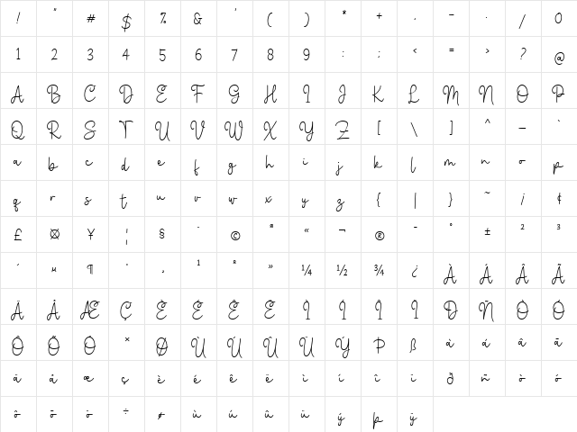Romansh Regular  glyph index