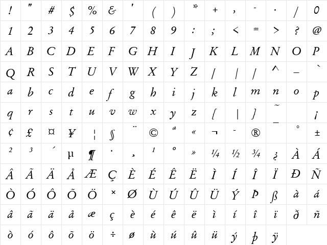 GaramondNo2TReg Italic  glyph index
