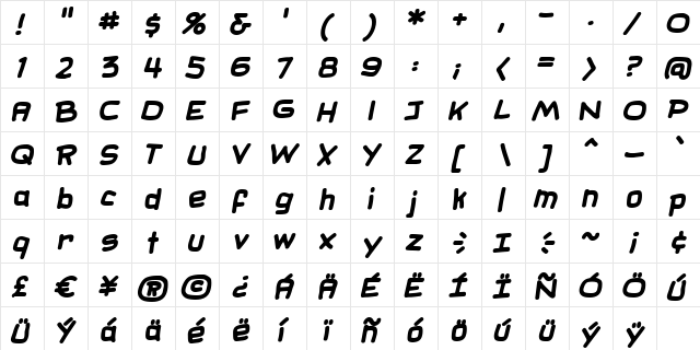 SundayComics BB Bold  glyph index