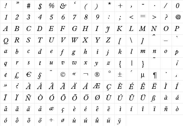 P761-Roman Italic  glyph index