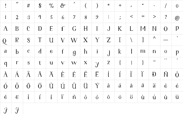 Fetance Regular  glyph index