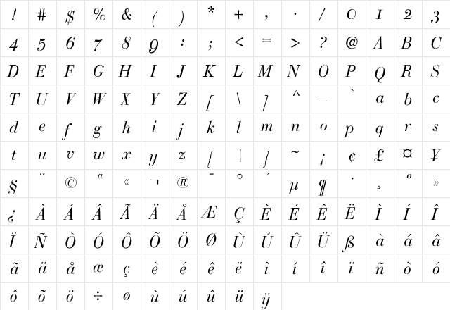 Bodoni Classic Handdrawn Medium Italic  glyph index