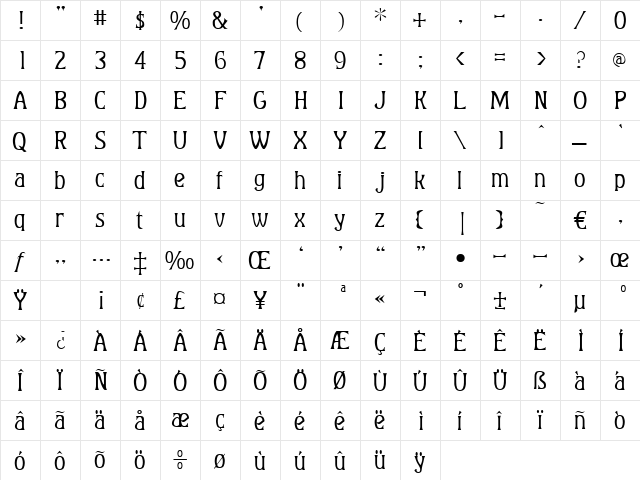 Brunhild Regular  glyph index